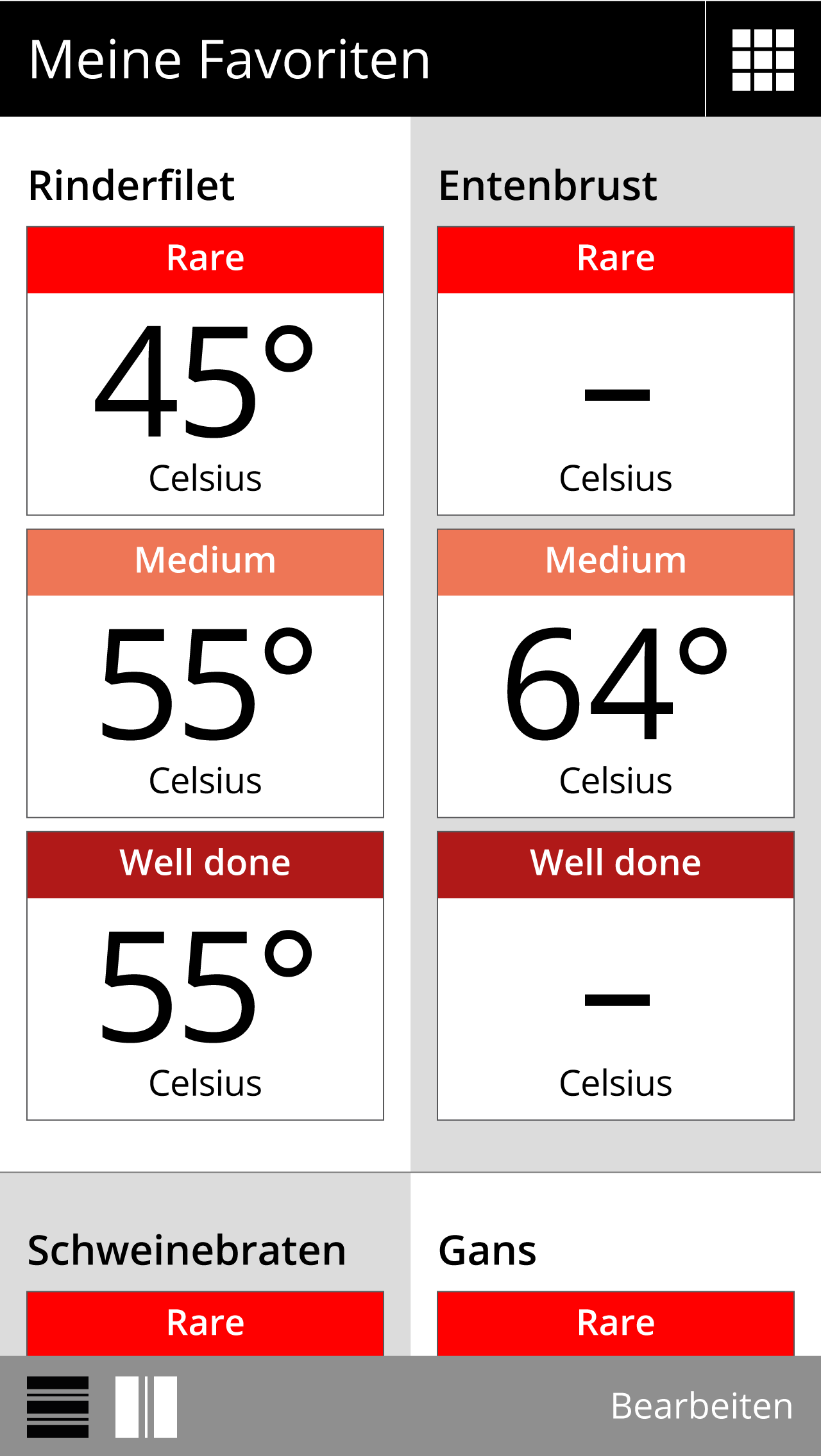 Kerntemperatur-APP